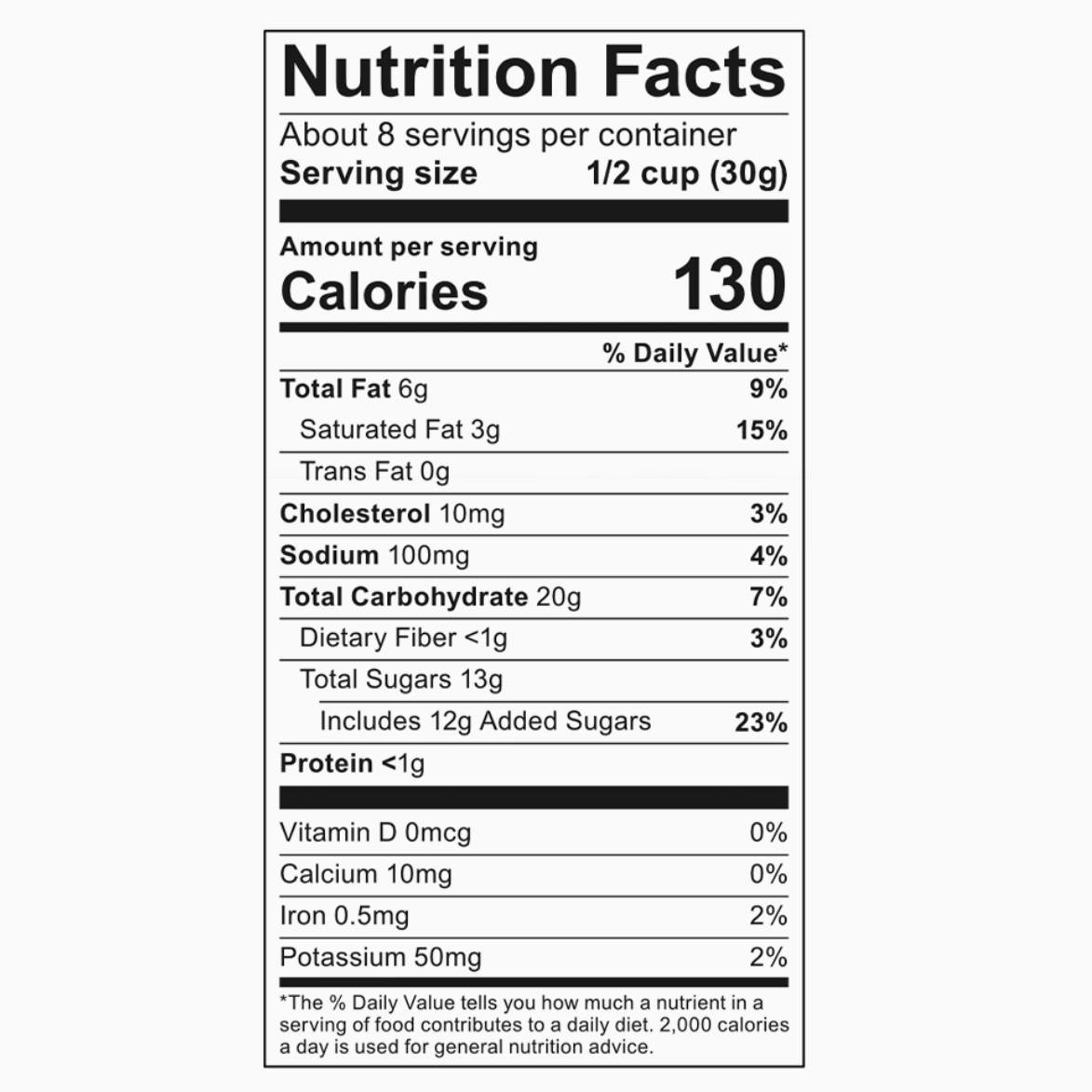 Christmas Confetti Popcorn